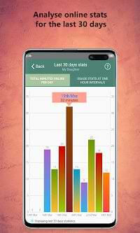 wastat tracking online stats